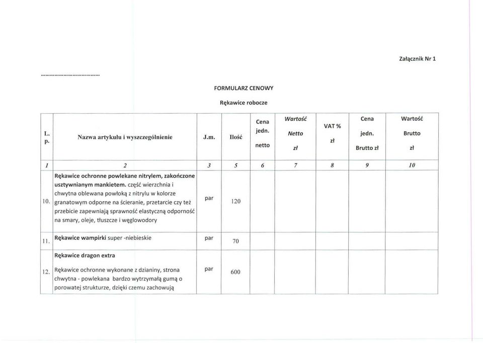 chwytna oblewana pow łoką z nitrylu w kolorze granatowym odporne na ścieranie, przetarcie czy te ż par 120 przebicie zapewniaj ą sprawno ść elastyczn ą odporno ść na smary,