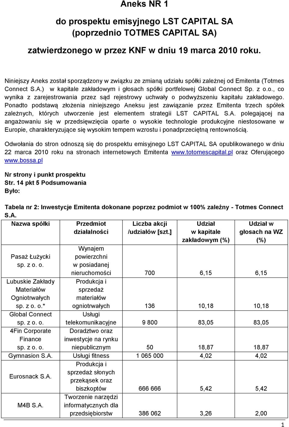 Ponadto podstawą złożenia niniejszego An