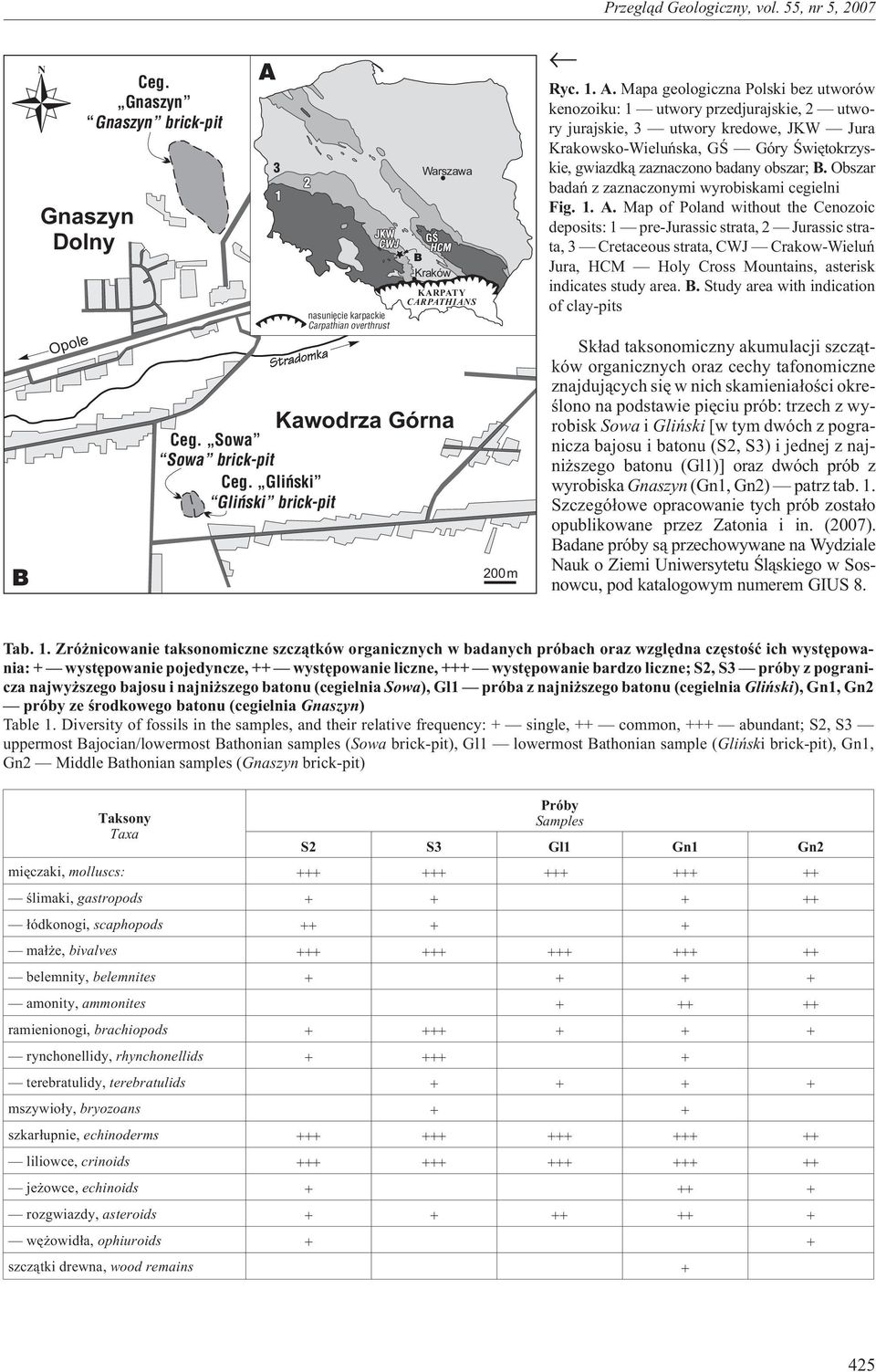 Mapa geologiczna Polski bez utworów kenozoiku: 1 utwory przedjurajskie, 2 utwory jurajskie, 3 utwory kredowe, JKW Jura Krakowsko-Wieluñska, GŒ Góry Œwiêtokrzyskie, gwiazdk¹ zaznaczono badany obszar;