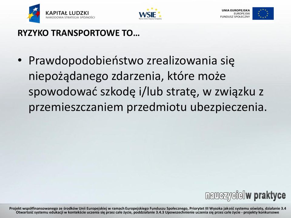 które może spowodować szkodę i/lub stratę, w