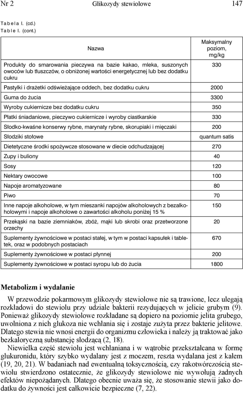 drażetki odświeżające oddech, bez dodatku cukru 2000 Guma do żucia 3300 Wyroby cukiernicze bez dodatku cukru 350 Płatki śniadaniowe, pieczywo cukiernicze i wyroby ciastkarskie 330 Słodko-kwaśne