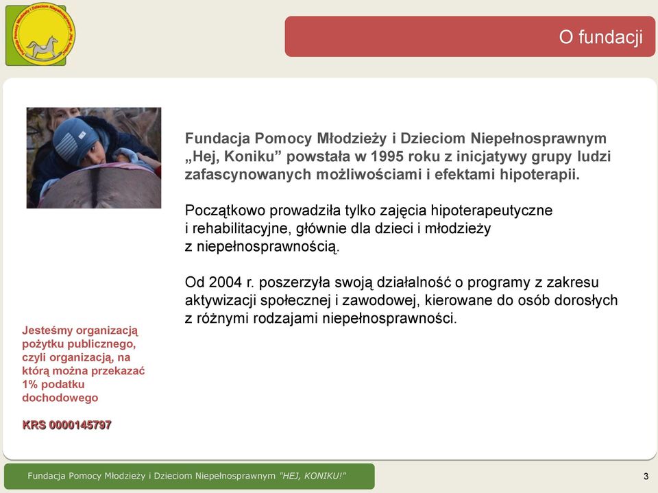 Jesteśmy organizacją pożytku publicznego, czyli organizacją, na którą można przekazać 1% podatku dochodowego Od 2004 r.