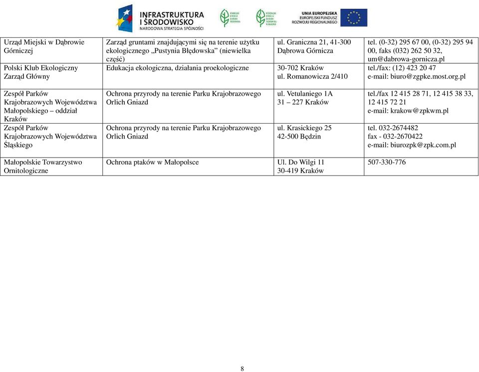 /fax: (12) 423 20 47 e-mail: biuro@zgpke.most.org.