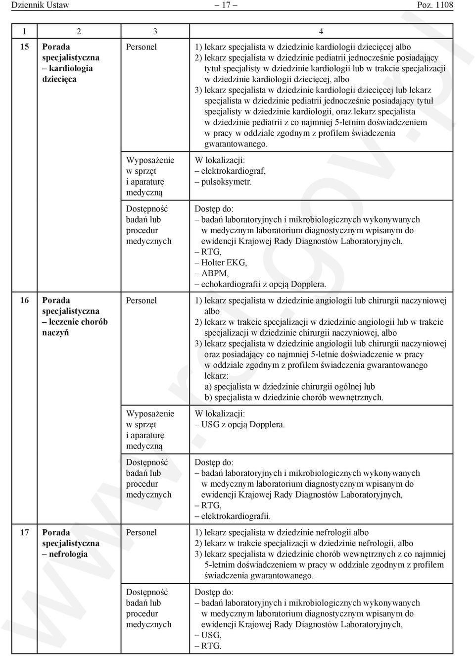 jednocześnie posiadający tytuł specjalisty w dziedzinie kardiologii lub w trakcie specjalizacji w dziedzinie kardiologii dziecięcej, albo 3) lekarz specjalista w dziedzinie kardiologii dziecięcej lub