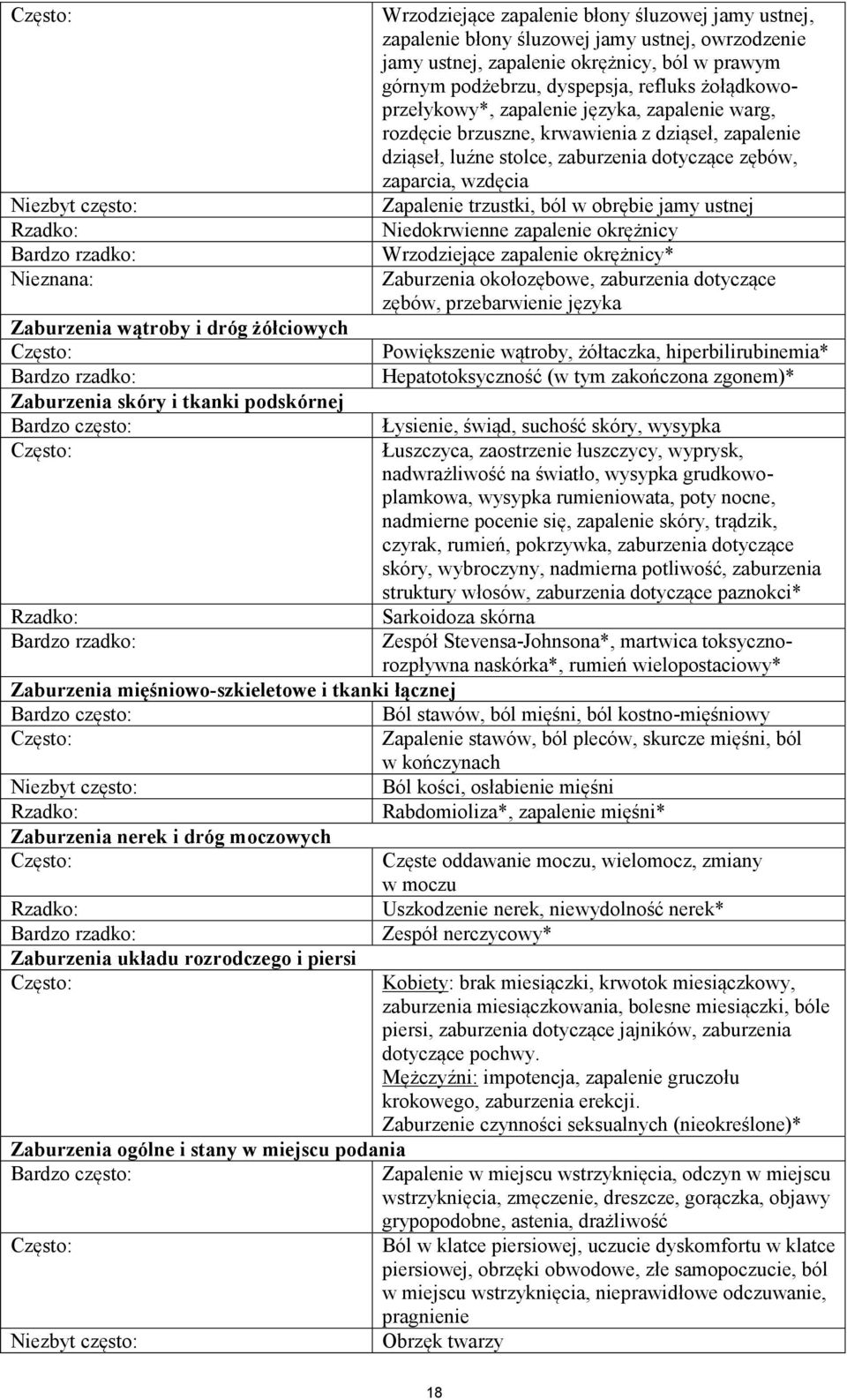 Zapalenie trzustki, ból w obrębie jamy ustnej Niedokrwienne zapalenie okrężnicy Wrzodziejące zapalenie okrężnicy* Zaburzenia okołozębowe, zaburzenia dotyczące zębów, przebarwienie języka Zaburzenia