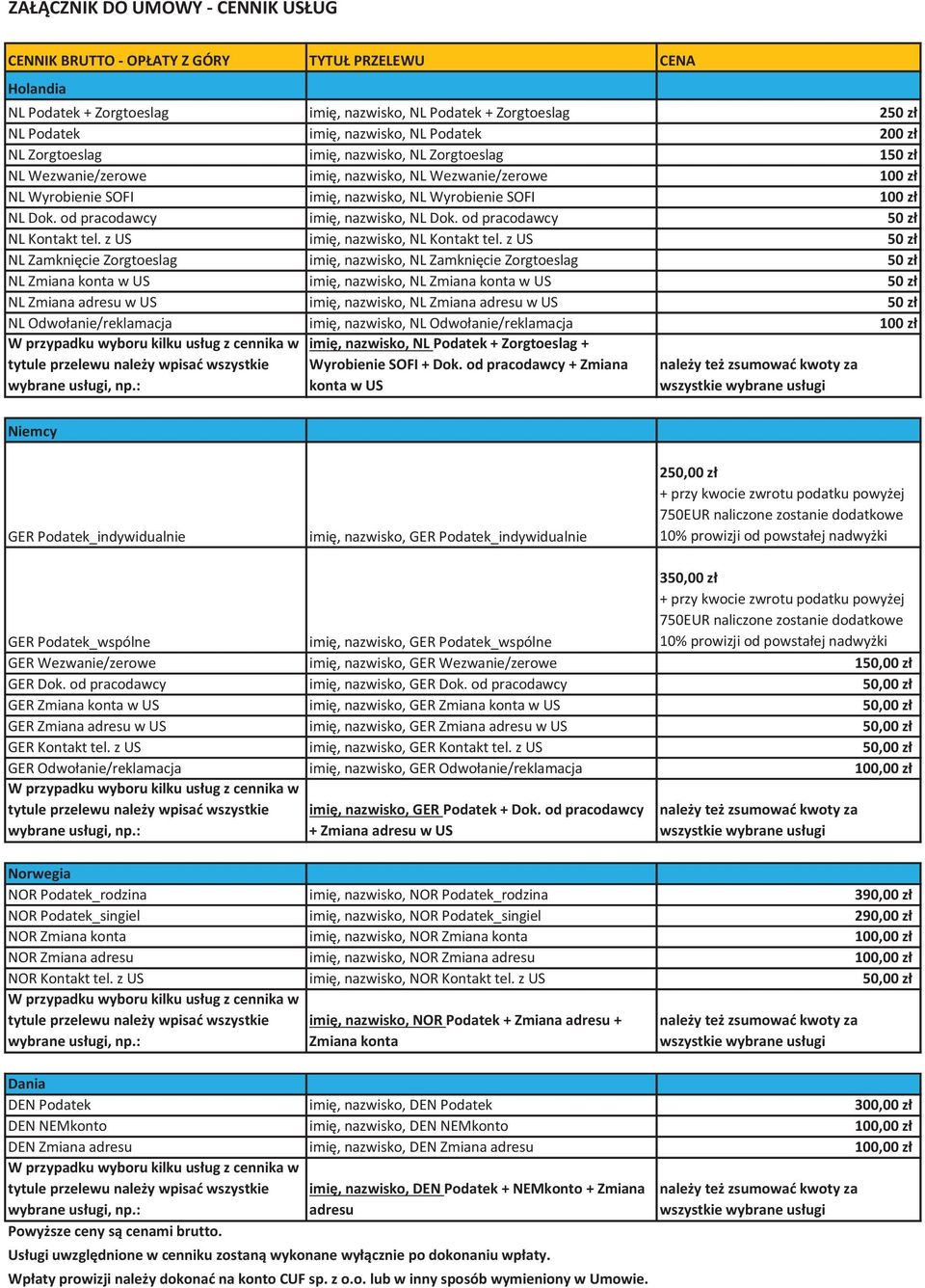 od pracodawcy imię, nazwisko, NL Dok. od pracodawcy 50 zł NL Kontakt tel. z US imię, nazwisko, NL Kontakt tel.