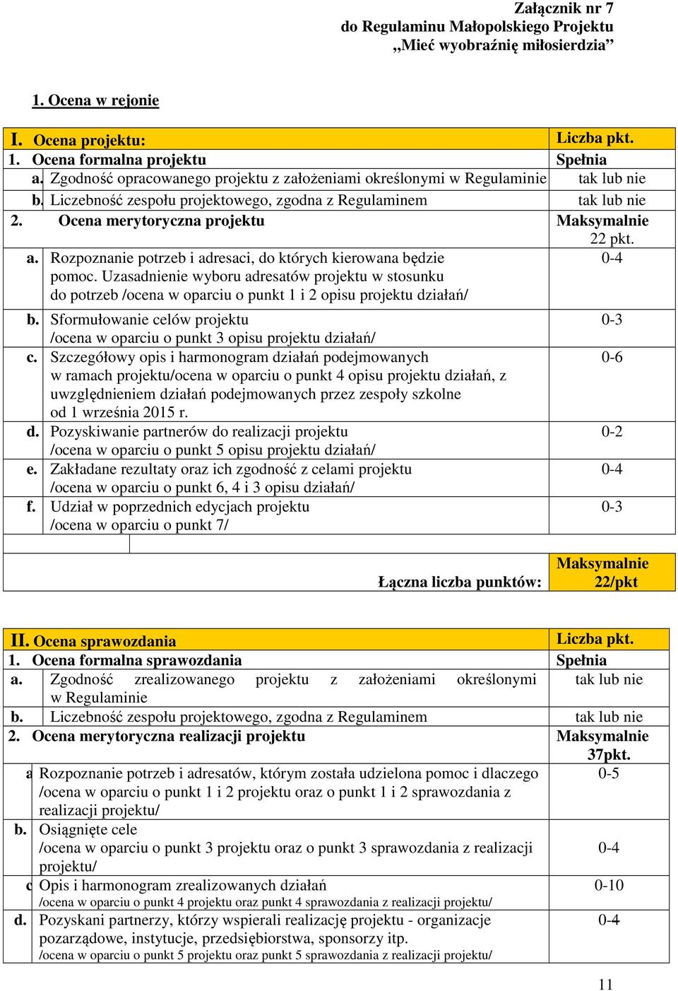 Ocena merytoryczna projektu Maksymalnie 22 pkt. a. Rozpoznanie potrzeb i adresaci, do których kierowana będzie pomoc.