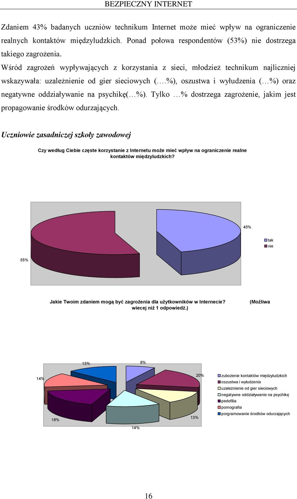 %), oszustwa i wyłudzenia ( %) oraz negatywne oddziaływanie na psychikę( %). Tylko % dostrzega zagrożenie, jakim jest propagowanie środków odurzających.