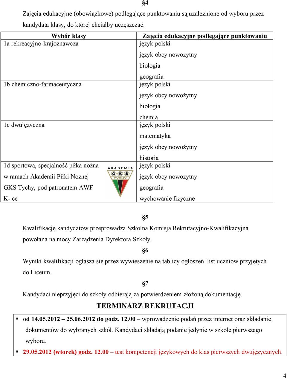 biologia chemia 1c dwujęzyczna język polski matematyka język obcy nowożytny historia 1d sportowa, specjalność piłka nożna język polski w ramach Akademii Piłki Nożnej język obcy nowożytny GKS Tychy,