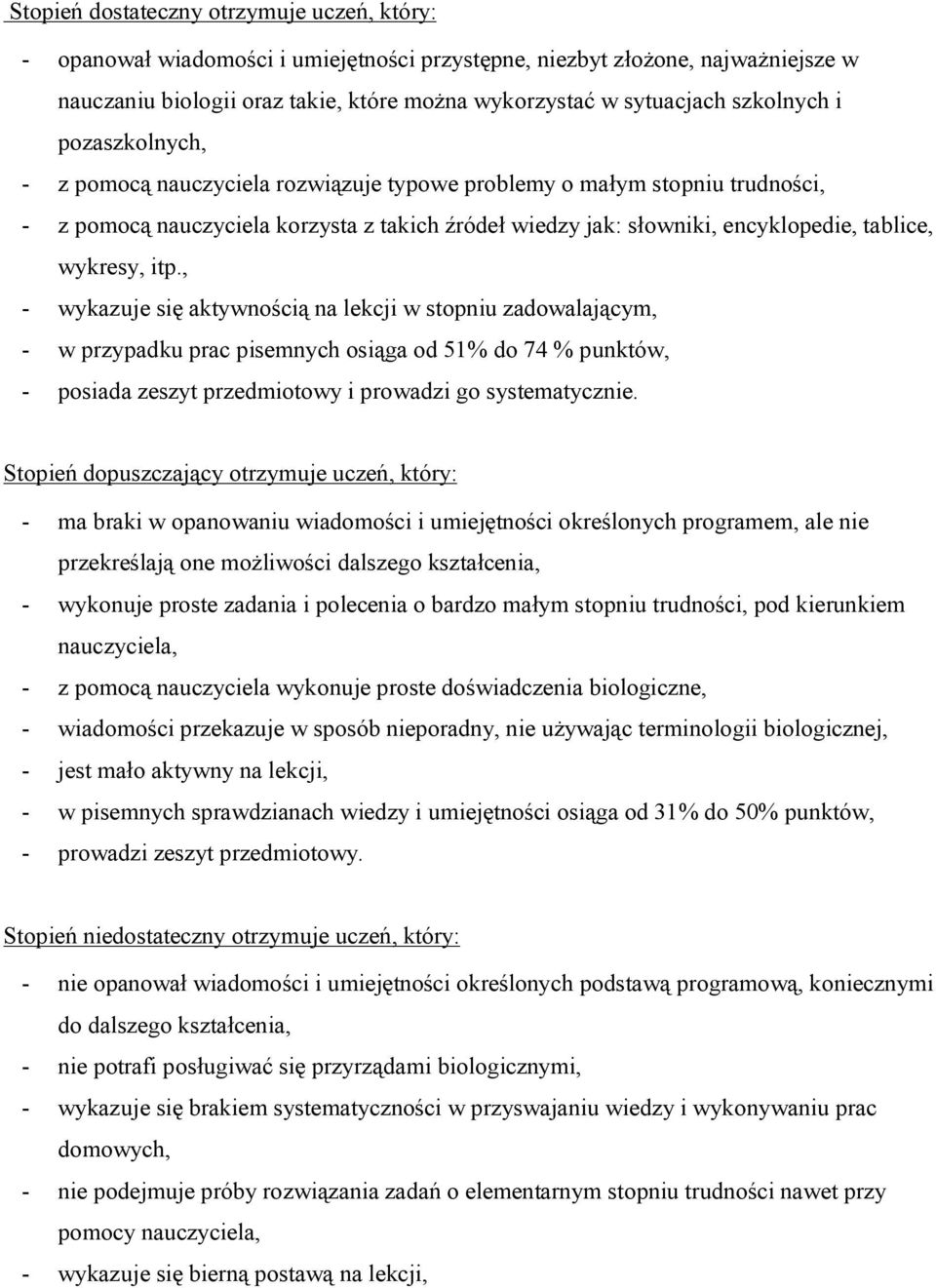 wykresy, itp., - wykazuje się aktywnością na lekcji w stopniu zadowalającym, - w przypadku prac pisemnych osiąga od 51% do 74 % punktów, - posiada zeszyt przedmiotowy i prowadzi go systematycznie.