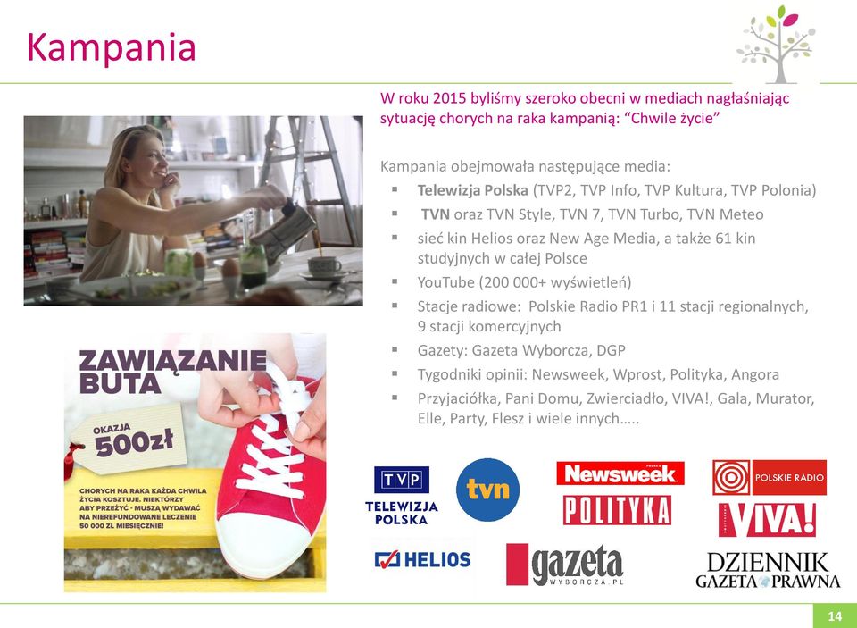 kin studyjnych w całej Polsce YouTube (200 000+ wyświetleń) Stacje radiowe: Polskie Radio PR1 i 11 stacji regionalnych, 9 stacji komercyjnych Gazety: Gazeta