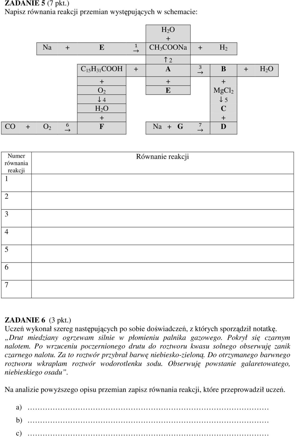 reakcji 1 Równanie reakcji 2 3 4 5 6 7 ZADANIE 6 (3 pkt.) Uczeń wykonał szereg następujących po sobie doświadczeń, z których sporządził notatkę.