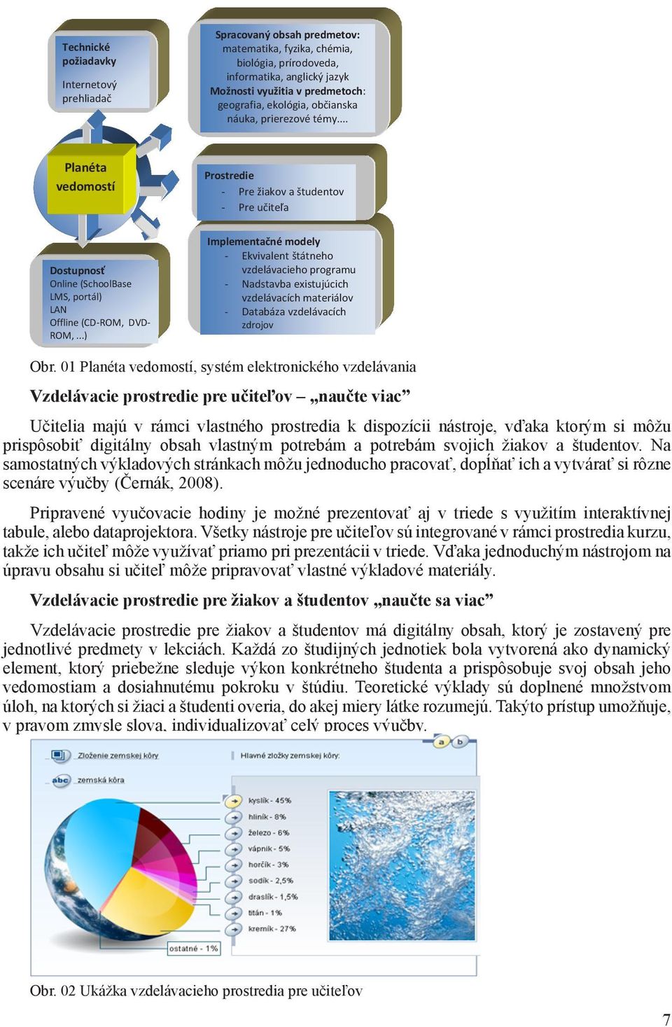 ..) Implementačné modely - Ekvivalent štátneho vzdelávacieho programu - Nadstavba existujúcich vzdelávacích materiálov - Databáza vzdelávacích zdrojov Obr.