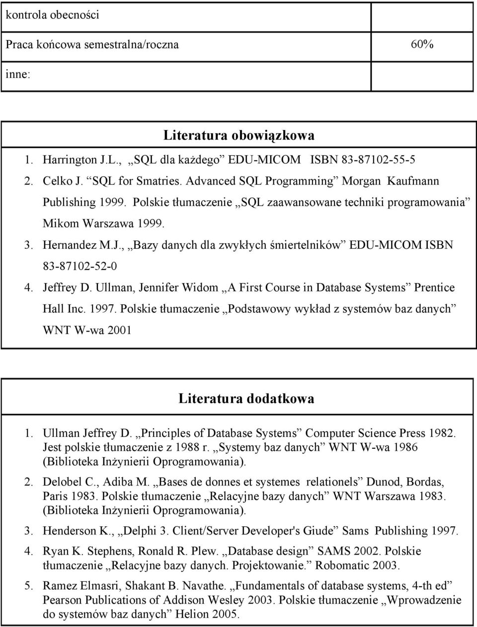 , Bazy danych dla zwykłych śmiertelników EDU-MICOM ISBN 83-87102-52-0 4. Jeffrey D. Ullman, Jennifer Widom A First Course in Database Systems Prentice Hall Inc. 1997.