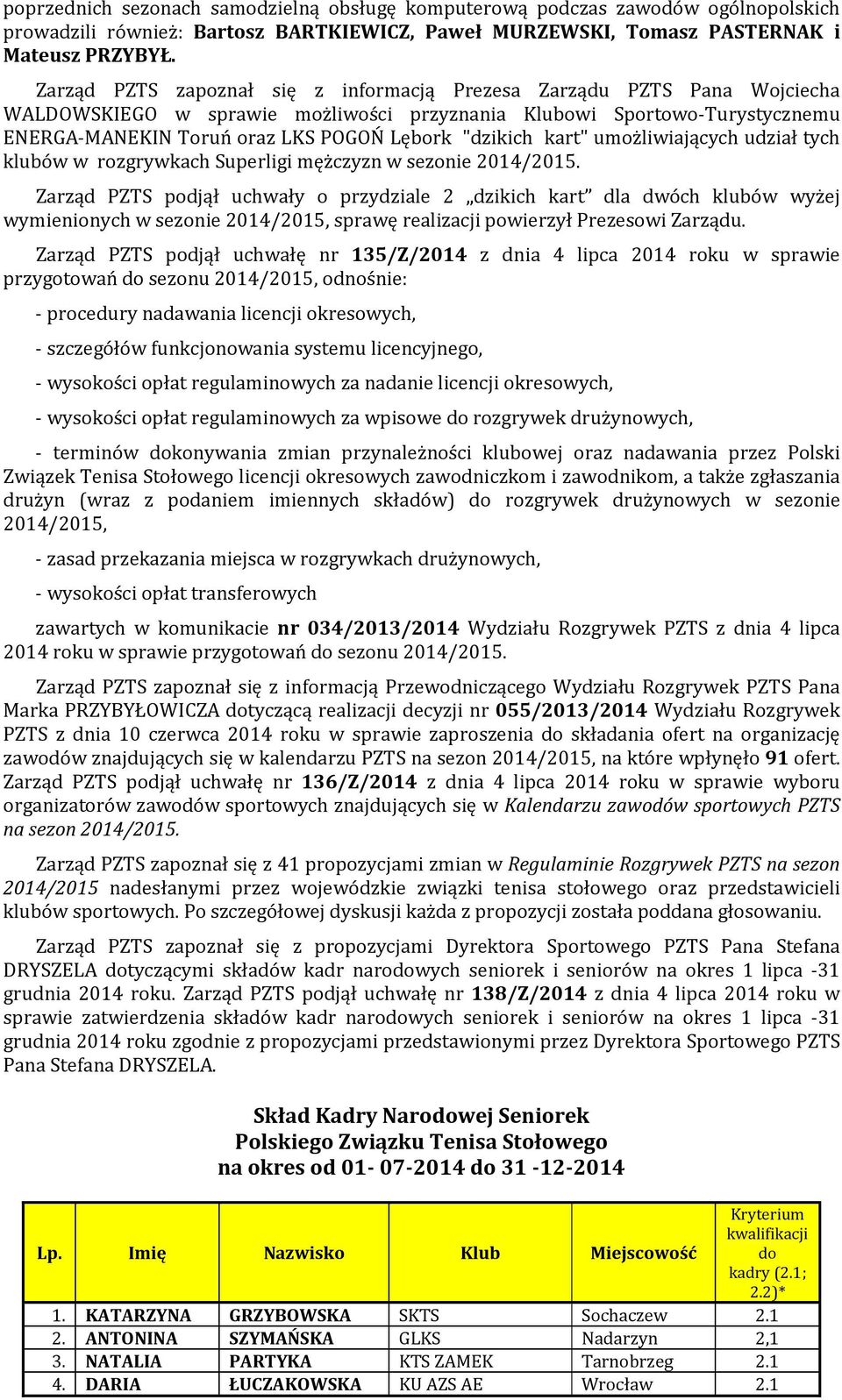 "dzikich kart" umożliwiających udział tych klubów w rozgrywkach Superligi mężczyzn w sezonie 2014/2015.