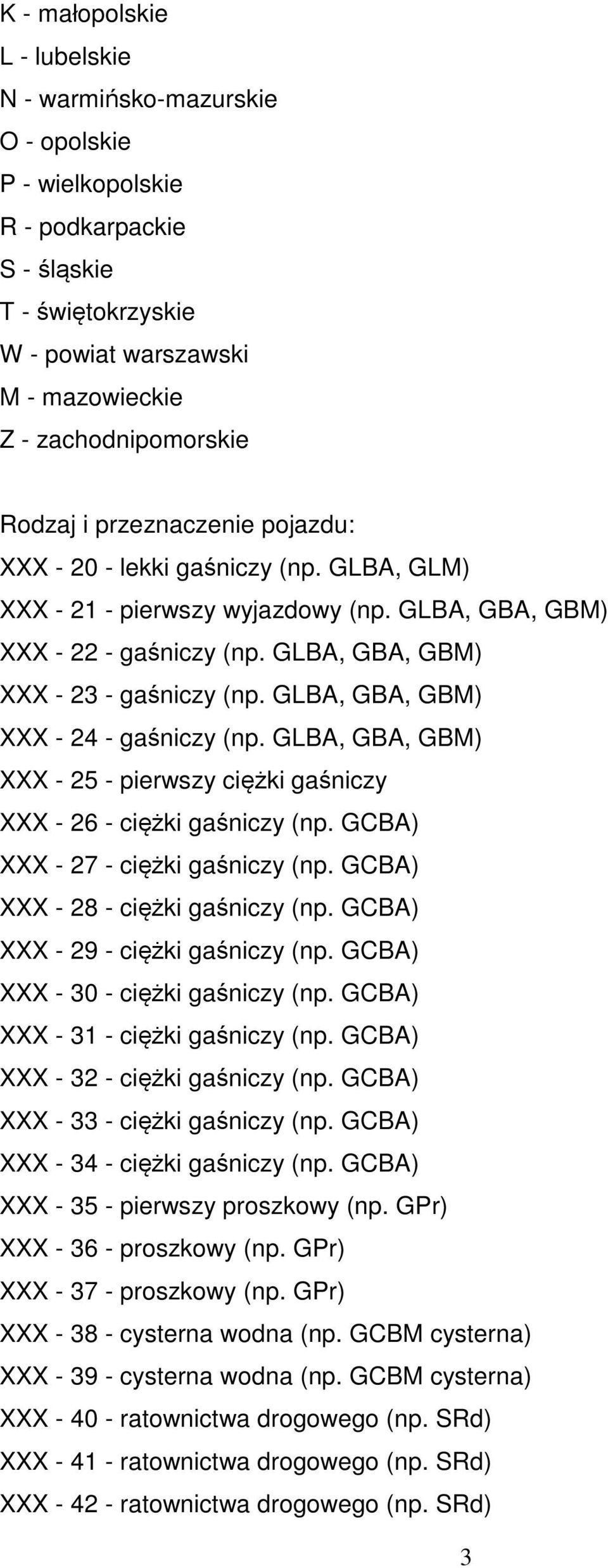 GLBA, GBA, GBM) XXX - 24 - gaśniczy (np. GLBA, GBA, GBM) XXX - 25 - pierwszy ciężki gaśniczy XXX - 26 - ciężki gaśniczy (np. GCBA) XXX - 27 - ciężki gaśniczy (np. GCBA) XXX - 28 - ciężki gaśniczy (np.
