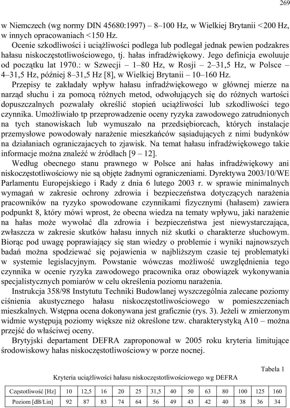 : w Szwecji 1 80 Hz, w Rosji 2 31,5 Hz, w Polsce 4 31,5 Hz, później 8 31,5 Hz [8], w Wielkiej Brytanii 10 160 Hz.