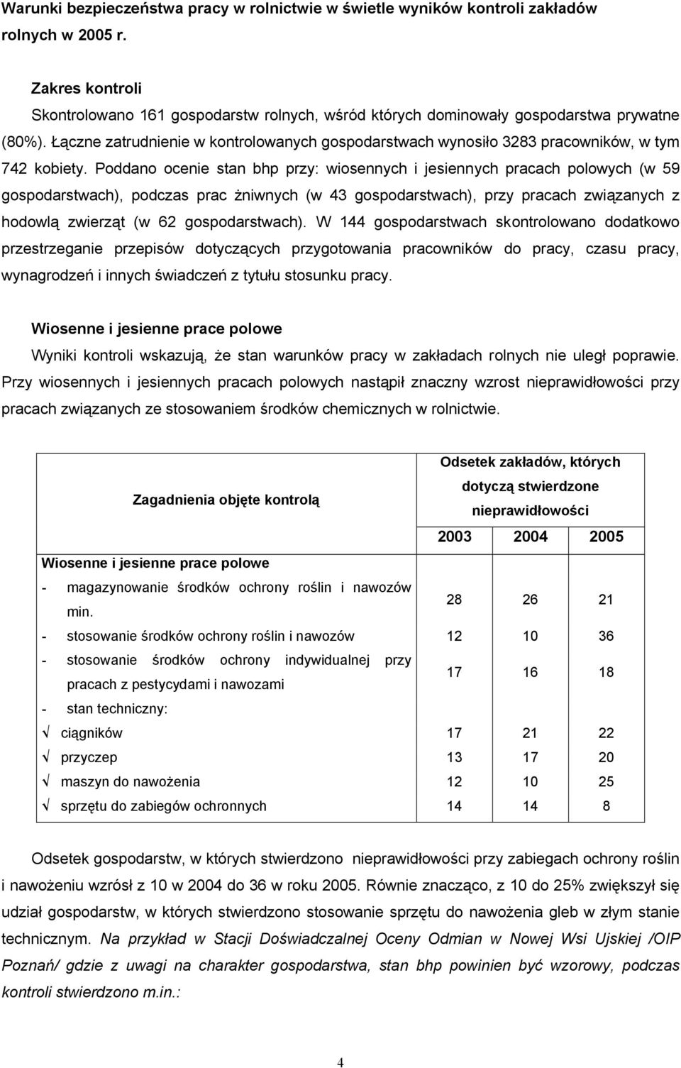 Łączne zatrudnienie w kontrolowanych gospodarstwach wynosiło 3283 pracowników, w tym 742 kobiety.