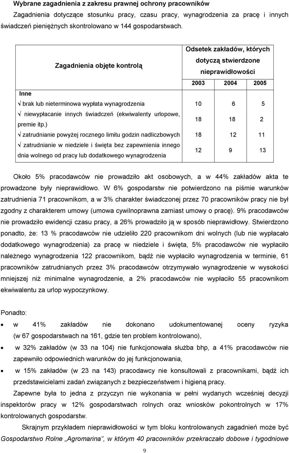(ekwiwalenty urlopowe, premie itp.