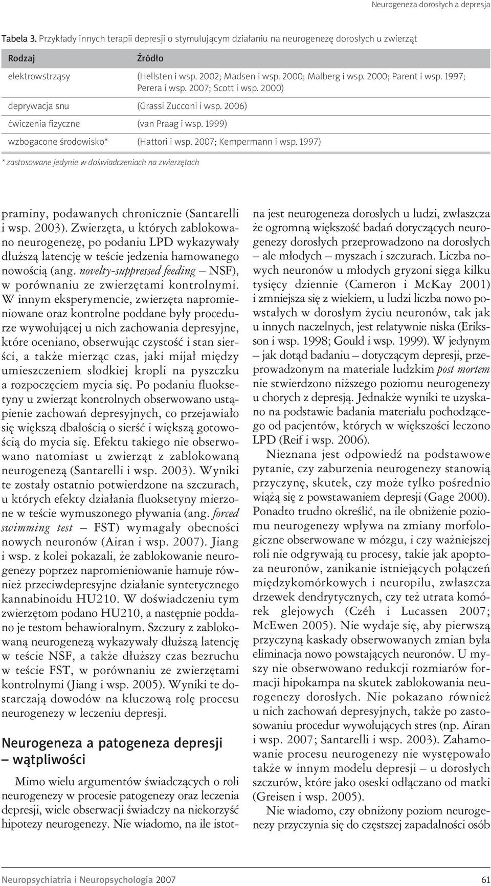 1999) wzbogacone środowisko* (Hattori i wsp. 2007; Kempermann i wsp. 1997) * zastosowane jedynie w doświadczeniach na zwierzętach praminy, podawanych chronicznie (Santarelli i wsp. 2003).