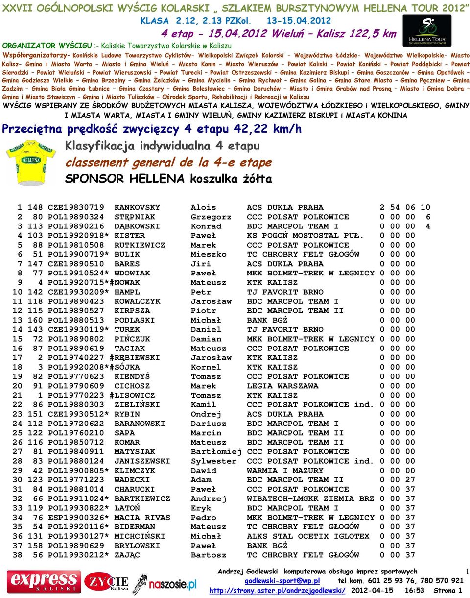 0 00 00 5 88 POL19810508 RUTKIEWICZ Marek CCC POLSAT POLKOWICE 0 00 00 6 51 POL19900719* BULIK Mieszko TC CHROBRY FELT GŁOGÓW 0 00 00 7 147 CZE19890510 BARES Jiri ACS DUKLA PRAHA 0 00 00 8 77