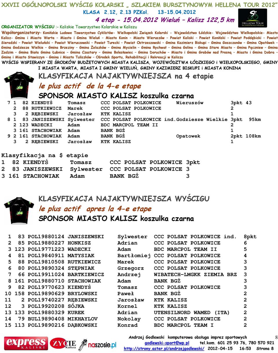 godziesze Wielkie 3pkt 95km 2 123 WADECKI Adam BDC MARCPOL TEAM II 2 3 161 STACHOWIAK Adam BANK BGŻ 1 9 2 161 STACHOWIAK Adam BANK BGŻ Opatowek 2pkt 108km 3 2 RĘBIEWSKI Jarosław KTK KALISZ 1