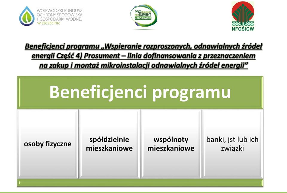 mikroinstalacji odnawialnych źródeł energii Beneficjenci programu osoby