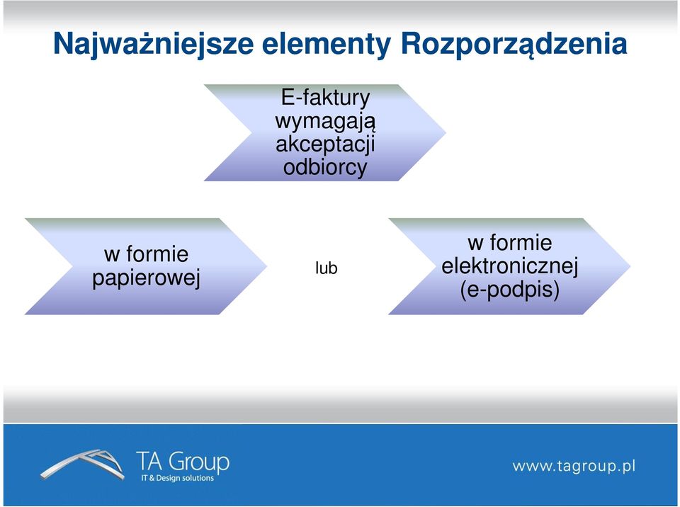 formie papierowej elektroniczna,