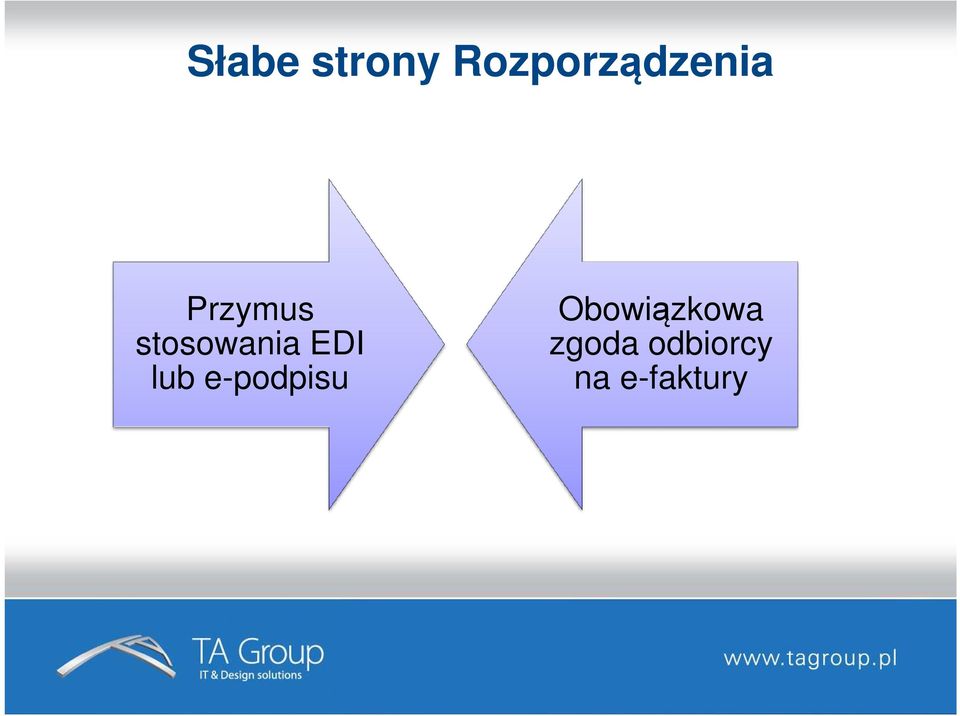 stosowania EDI lub