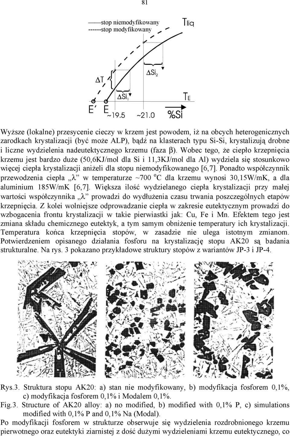 Wobec tego, że ciepło krzepnięcia krzemu jest bardzo duże (50,6KJ/mol dla Si i 11,3KJ/mol dla Al) wydziela się stosunkowo więcej ciepła krystalizacji aniżeli dla stopu niemodyfikowanego [6,7].