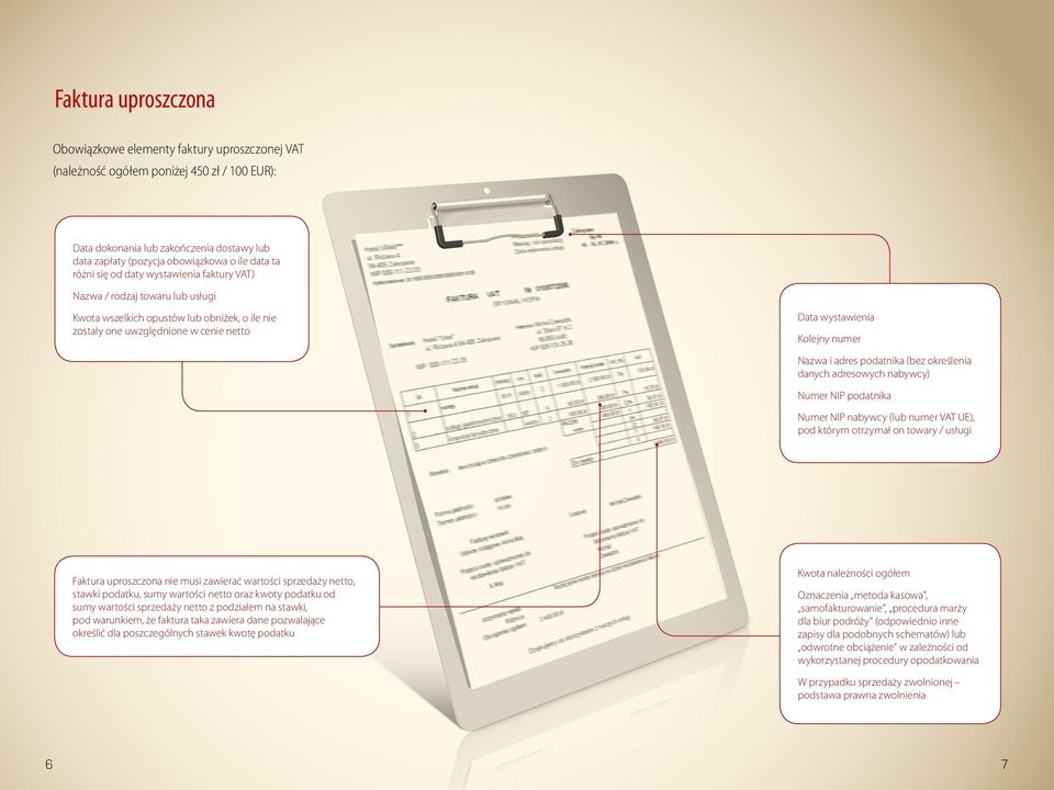 Nazwa i adres podatnika (bez określenia danych adresowych nabywcy) Numer NIP podatnika Numer NIP nabywcy (lub numer VAT UE), pod którym otrzymał on towary / usługi Faktura uproszczona nie musi
