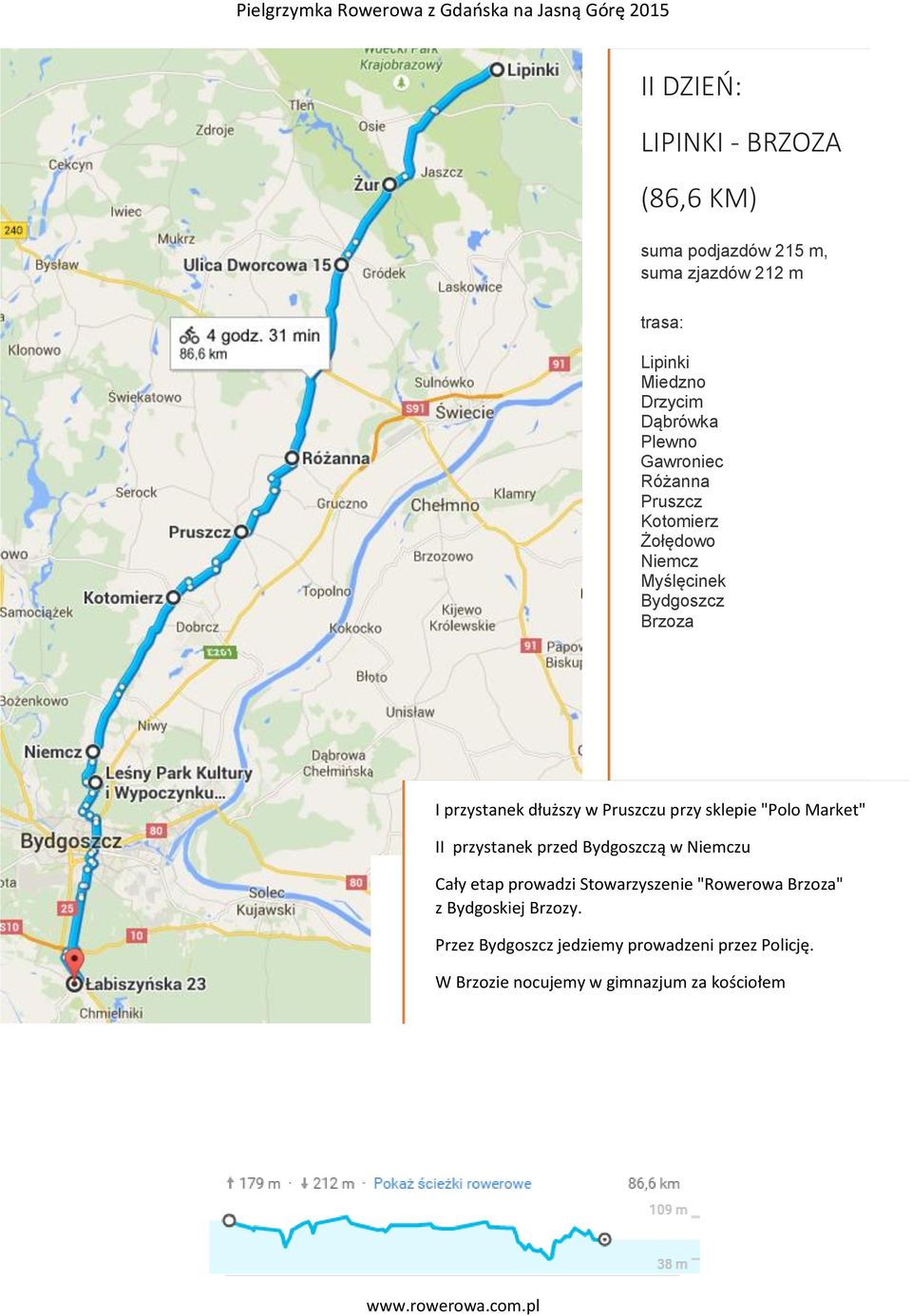 Pruszczu przy sklepie "Polo Market" II przystanek przed Bydgoszczą w Niemczu Cały etap prowadzi Stowarzyszenie