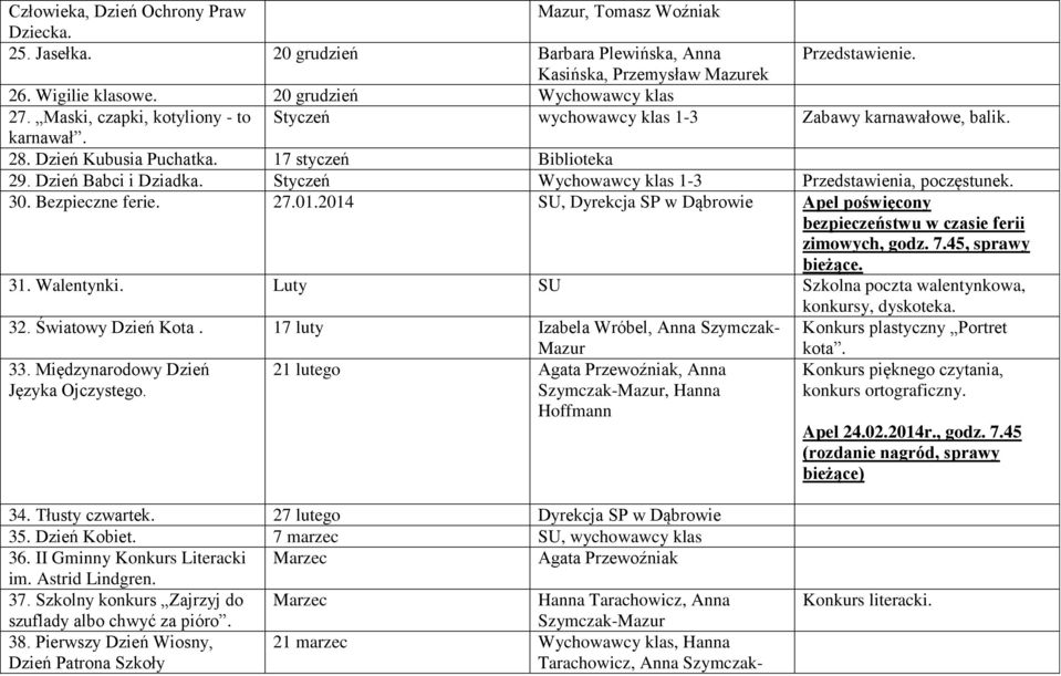 Dzień Babci i Dziadka. Styczeń Wychowawcy klas 1-3 Przedstawienia, poczęstunek. 30. Bezpieczne ferie. 27.01.