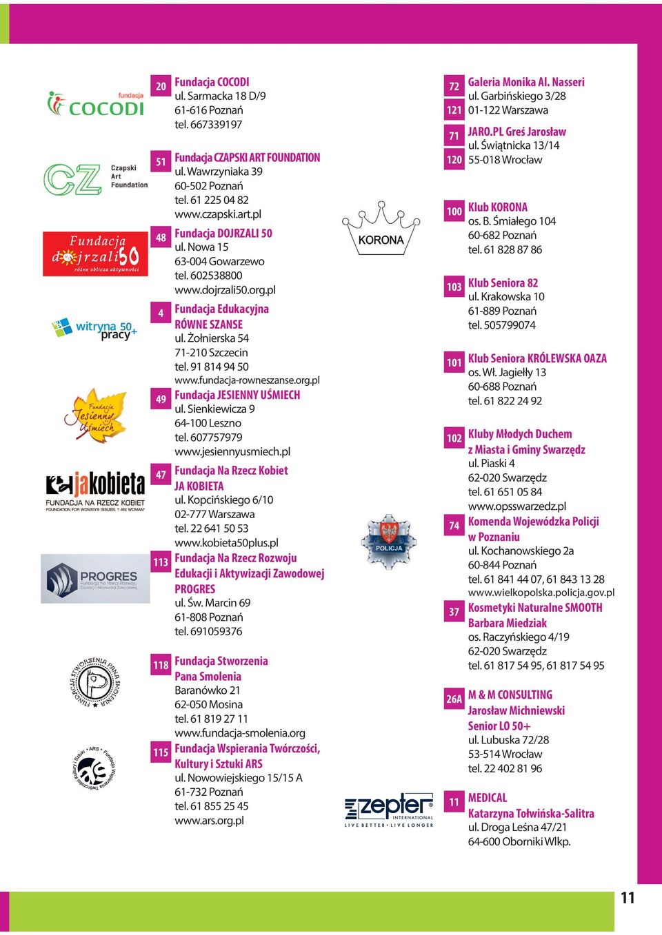 fundacja-rowneszanse.org.pl 49 Fundacja JESIENNY UŚMIECH ul. Sienkiewicza 9 64-100 Leszno tel. 607757979 www.jesiennyusmiech.pl 47 113 118 115 Fundacja Na Rzecz Kobiet JA KOBIETA ul.