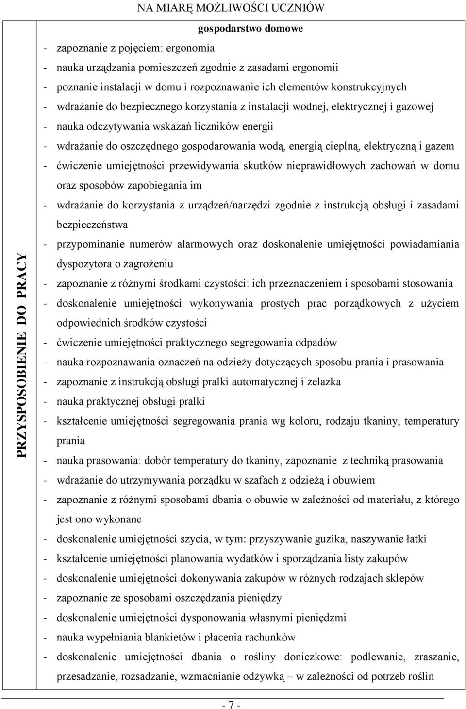 oszczędnego gospodarowania wodą, energią cieplną, elektryczną i gazem - ćwiczenie umiejętności przewidywania skutków nieprawidłowych zachowań w domu oraz sposobów zapobiegania im - wdrażanie do