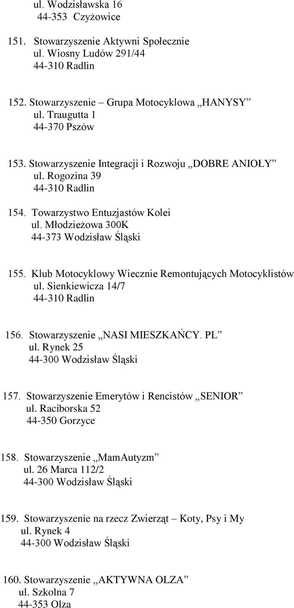 Klub Motocyklowy Wiecznie Remontujących Motocyklistów ul. Sienkiewicza 14/7 156. Stowarzyszenie NASI MIESZKAŃCY. PL ul. Rynek 25 157.