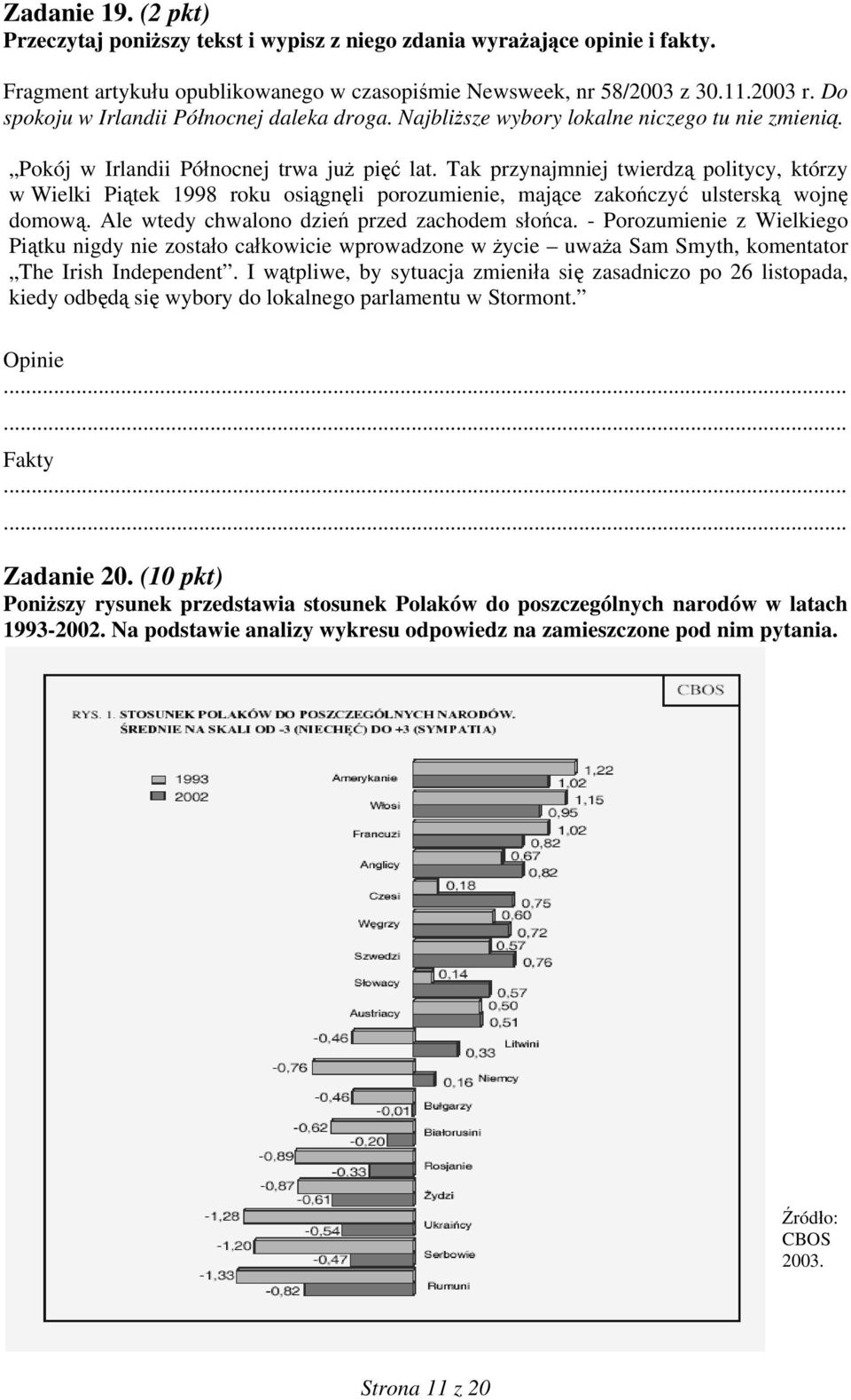 Tak przynajmniej twierdzą politycy, którzy w Wielki Piątek 1998 roku osiągnęli porozumienie, mające zakończyć ulsterską wojnę domową. Ale wtedy chwalono dzień przed zachodem słońca.