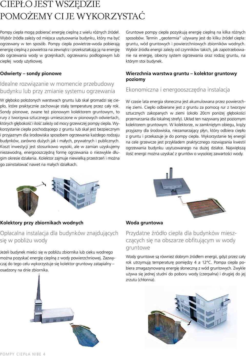 Pompy ciepła powietrze-woda pobierają energię cieplną z powietrza na zewnątrz i przekształcają ją na energię do ogrzewania wody w grzejnikach, ogrzewaniu podłogowym lub ciepłej wody użytkowej.