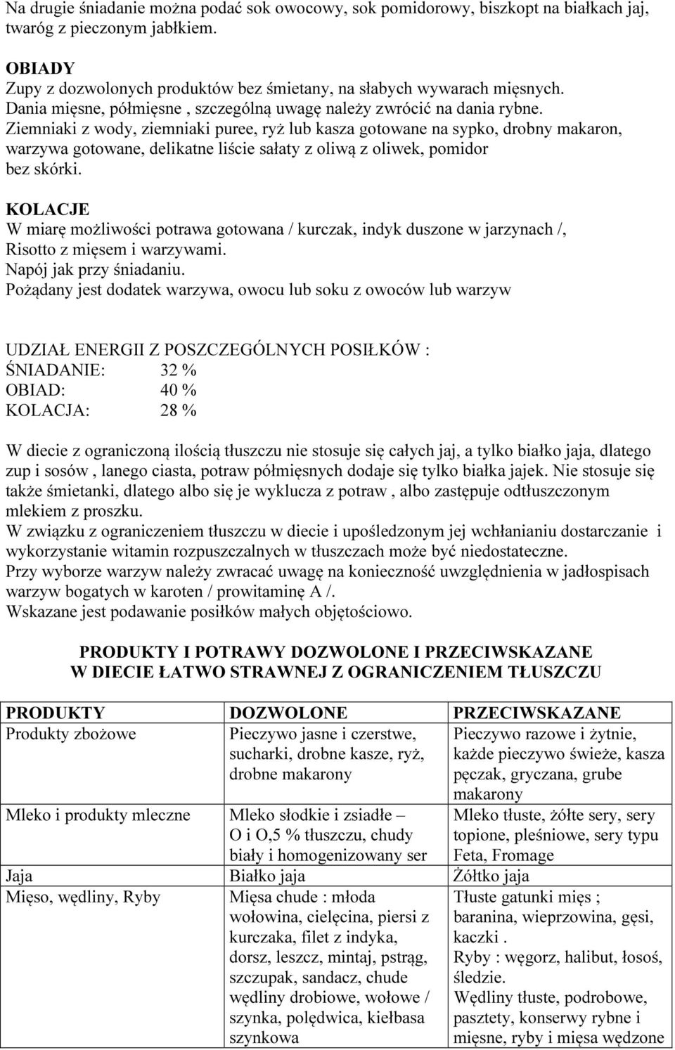 Ziemniaki z wody, ziemniaki puree, ryż lub kasza gotowane na sypko, drobny makaron, warzywa gotowane, delikatne liście sałaty z oliwą z oliwek, pomidor bez skórki.