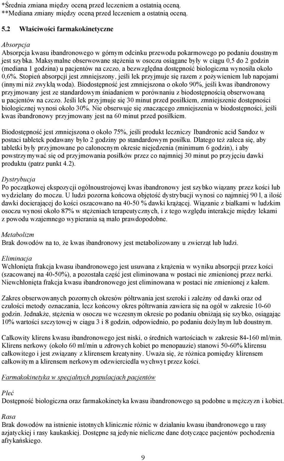Maksymalne obserwowane stężenia w osoczu osiągane były w ciągu 0,5 do 2 godzin (mediana 1 godzina) u pacjentów na czczo, a bezwzględna dostępność biologiczna wynosiła około 0,6%.