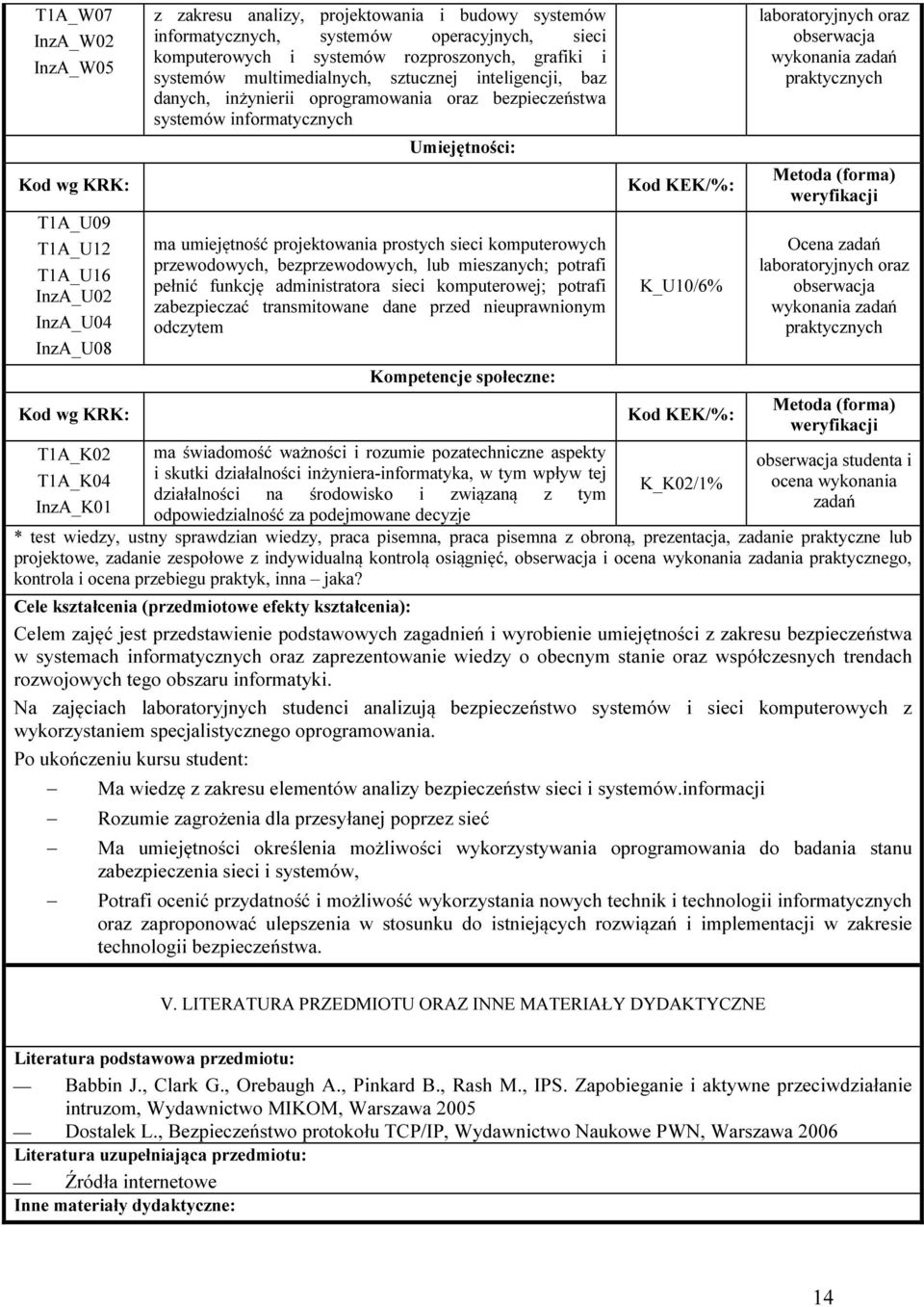 umiejętność projektowania prostych sieci komputerowych przewodowych, bezprzewodowych, lub mieszanych; potrafi pełnić funkcję administratora sieci komputerowej; potrafi zabezpieczać transmitowane dane