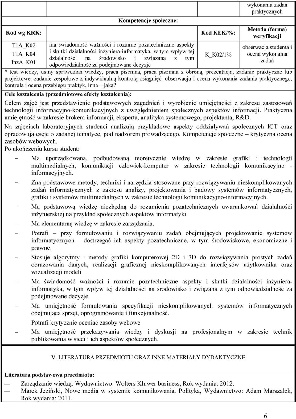 pisemna z obroną, prezentacja, zadanie praktyczne lub projektowe, zadanie zespołowe z indywidualną kontrolą osiągnięć, obserwacja i ocena wykonania zadania praktycznego, kontrola i ocena przebiegu
