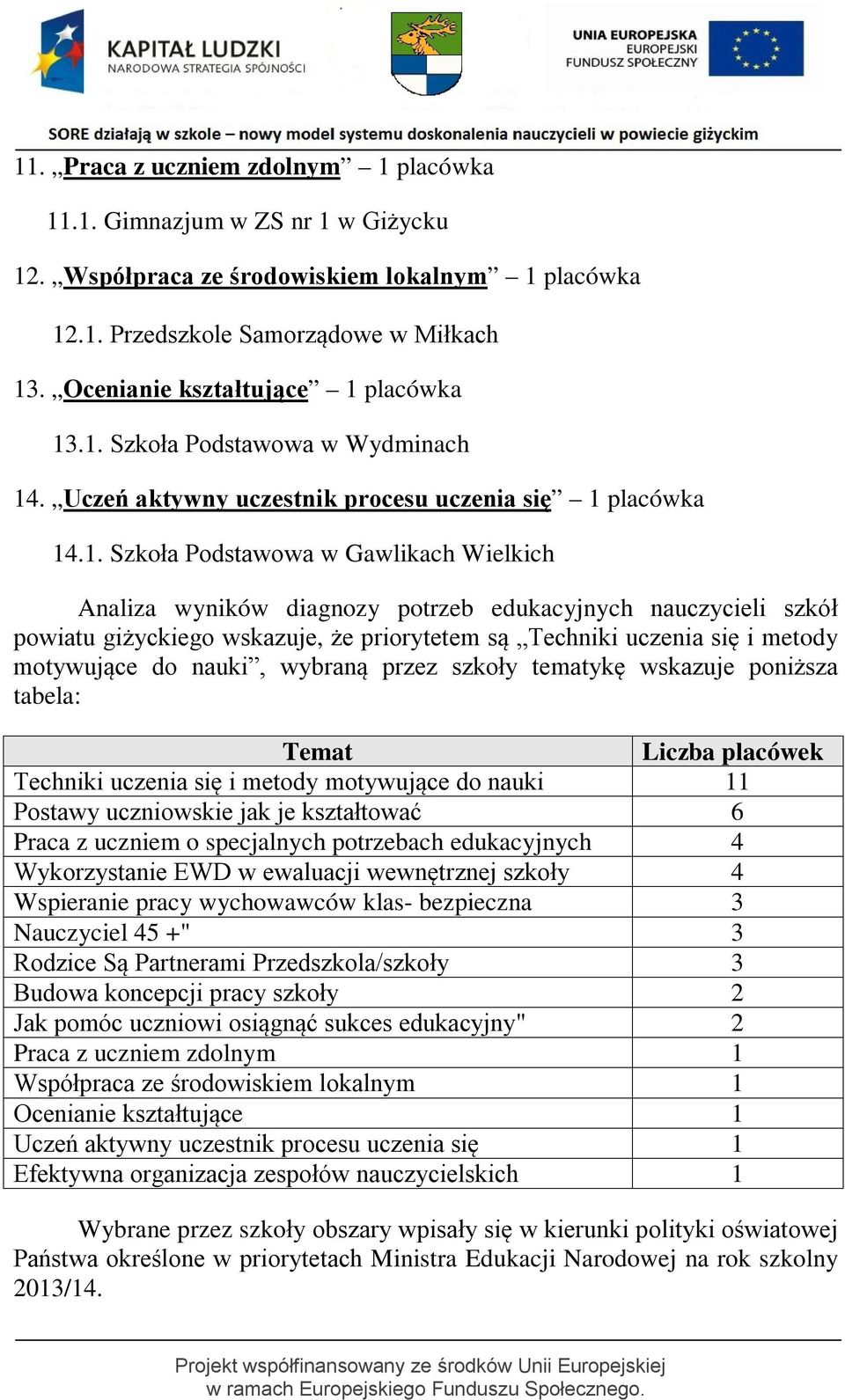 placówka 13