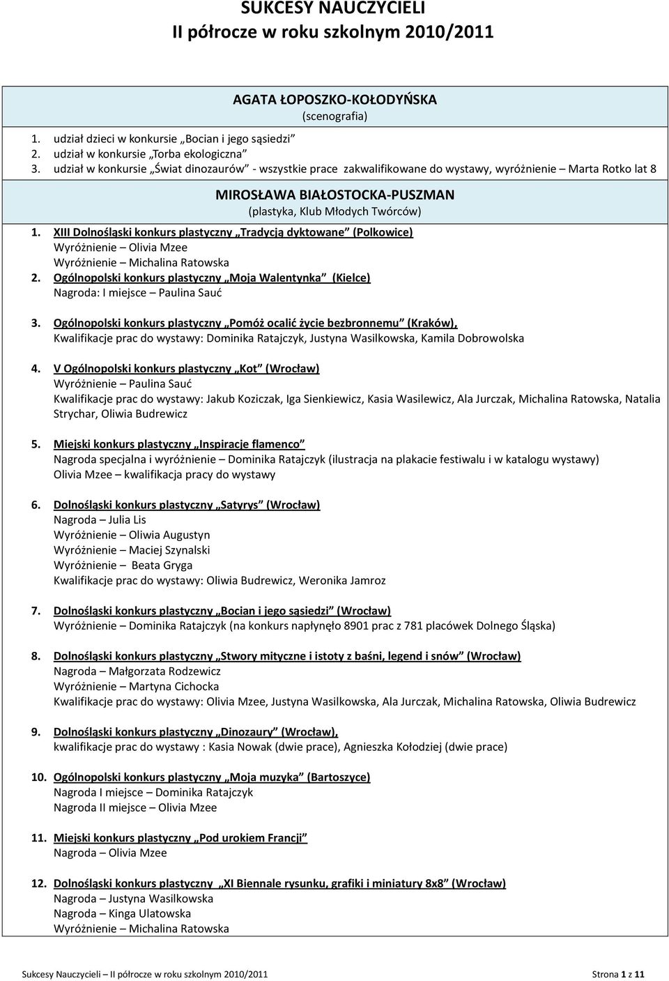 XIII Dolnośląski konkurs plastyczny Tradycją dyktowane (Polkowice) Wyróżnienie Olivia Mzee Wyróżnienie Michalina Ratowska 2.