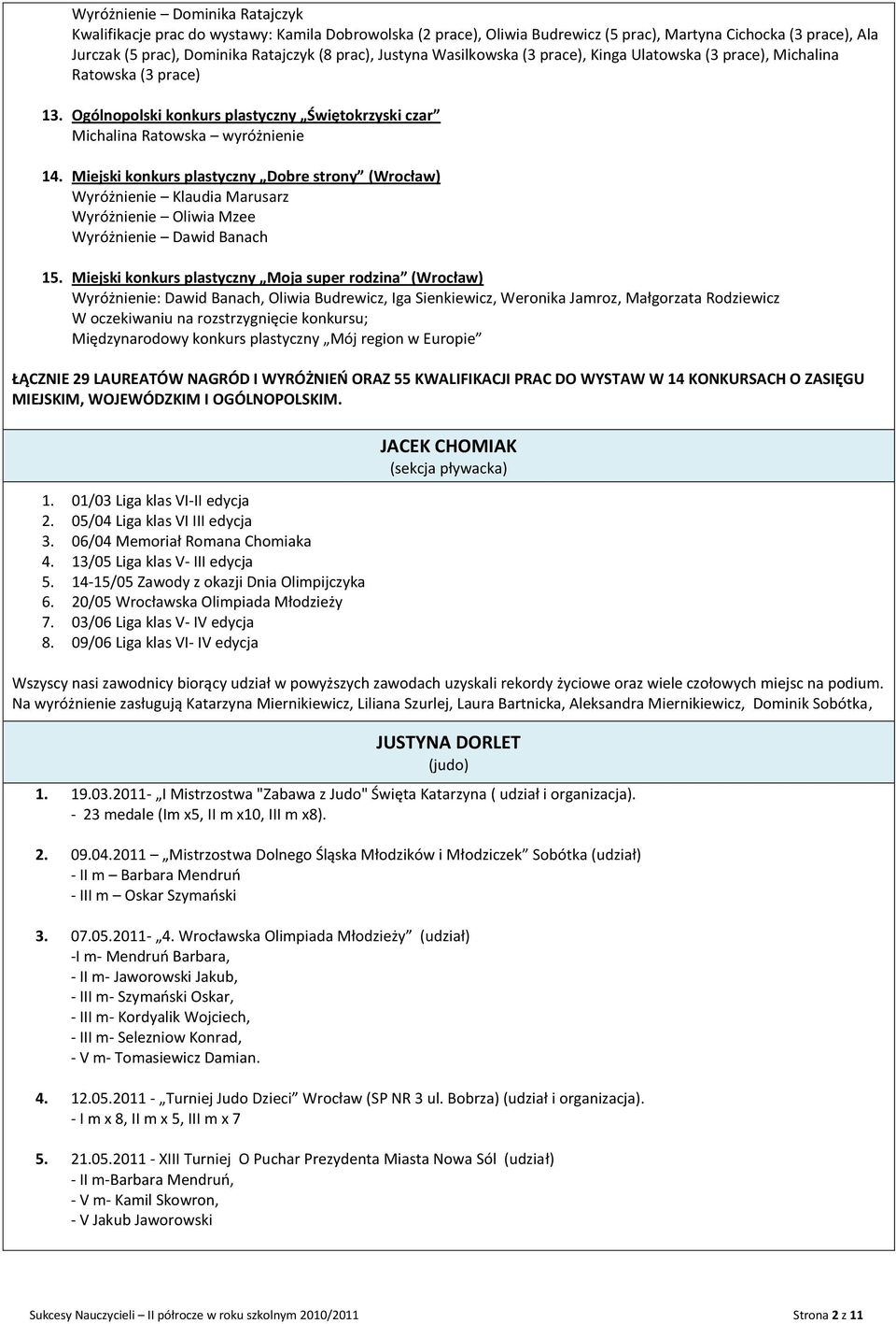 Miejski konkurs plastyczny Dobre strony (Wrocław) Wyróżnienie Klaudia Marusarz Wyróżnienie Oliwia Mzee Wyróżnienie Dawid Banach 15.