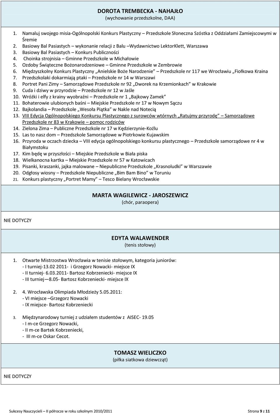 Ozdoby Świąteczne Bożonarodzeniowe Gminne Przedszkole w Zembrowie 6. Międzyszkolny Konkurs Plastyczny Anielskie Boże Narodzenie Przedszkole nr 117 we Wrocławiu Fiołkowa Kraina 7.