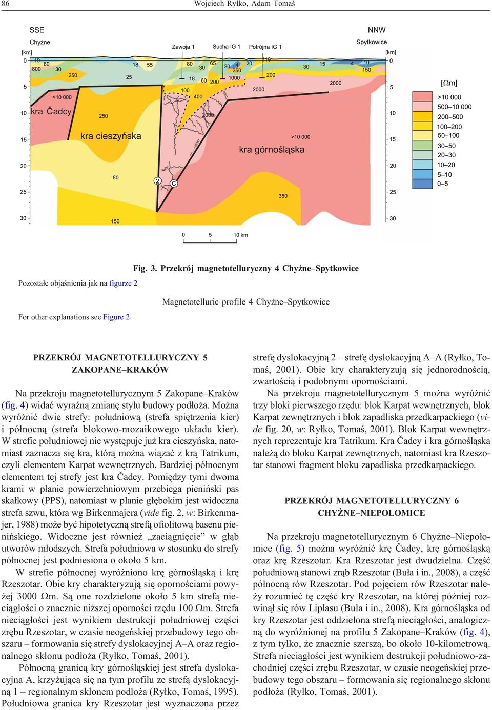 magnetotellurycznym 5 Zakopane Kraków (fig. 4) widaæ wyraÿn¹ zmianê stylu budowy pod³o a.