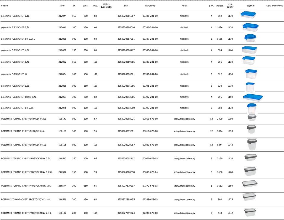 212062 150 200 120 3253920389015 00389-281-00 niebieski 4 256 1130 pojemnik FLEXI CHEF 1L 212064 100 150 120 3253920390011 00390-281-00 niebieski 8 512 1130 pojemnik FLEXI CHEF 1,6L 212066 100 150