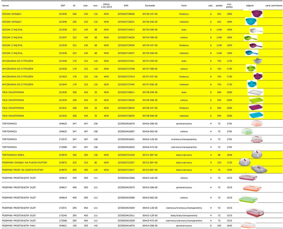 00734-437-00 fioletowy 6 1248 1900 CEDZAK Z RĄCZKĄ 221936 323 140 68 NEW 3253920734037 00734-656-00 niebieski 6 1248 1900 WYCISKARKA DO CYTRUSÓW 221944 178 152 116 NEW 3253920737021 00737-059-00