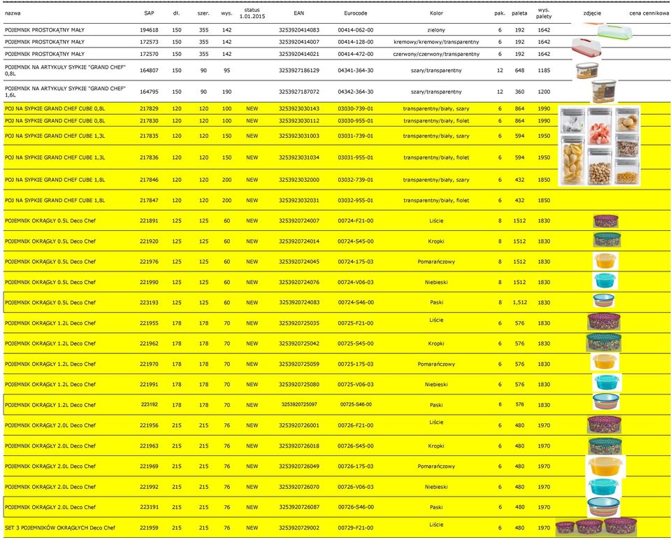 04341-364-30 szary/transparentny 12 648 1185 POJEMNIK NA ARTYKUŁY SYPKIE "GRAND CHEF" 1,6L 164795 150 90 190 3253927187072 04342-364-30 szary/transparentny 12 360 1200 POJ NA SYPKIE GRAND CHEF CUBE